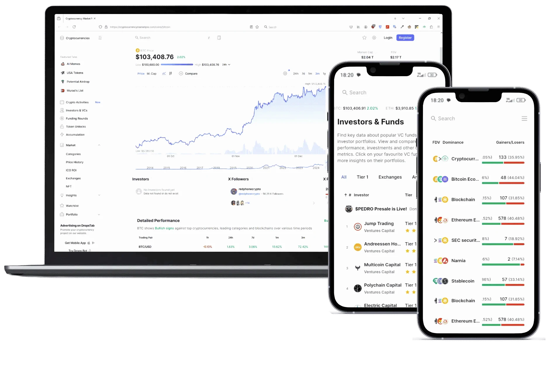 Solva Formheim finansanalyse